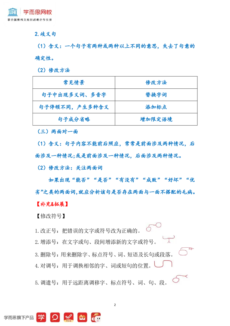 《2021春知识题目补充5年级第5讲-adaaf400adaa_小学学而思全套_五年级全套_五年级2020年暑-2021年的直播课_2021年春季课程五年级_05.基句子小诊所——病句修改方法精练》第2页预览