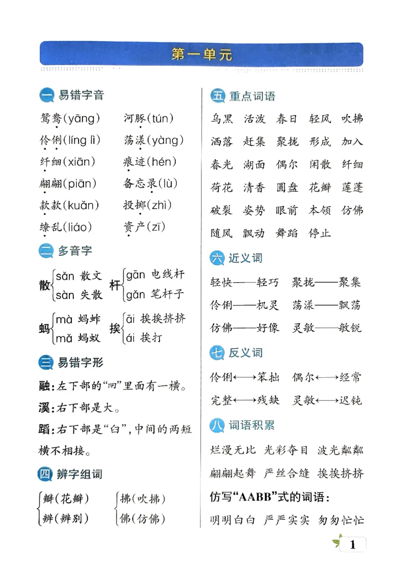 《2024春学霸单元期末标准卷3下语文-知识手册_小学学霸专题系列资料包：包括五星学霸、学霸默写、学霸作业本等资料_学霸单元期末卷2024春_3年级》第3页预览