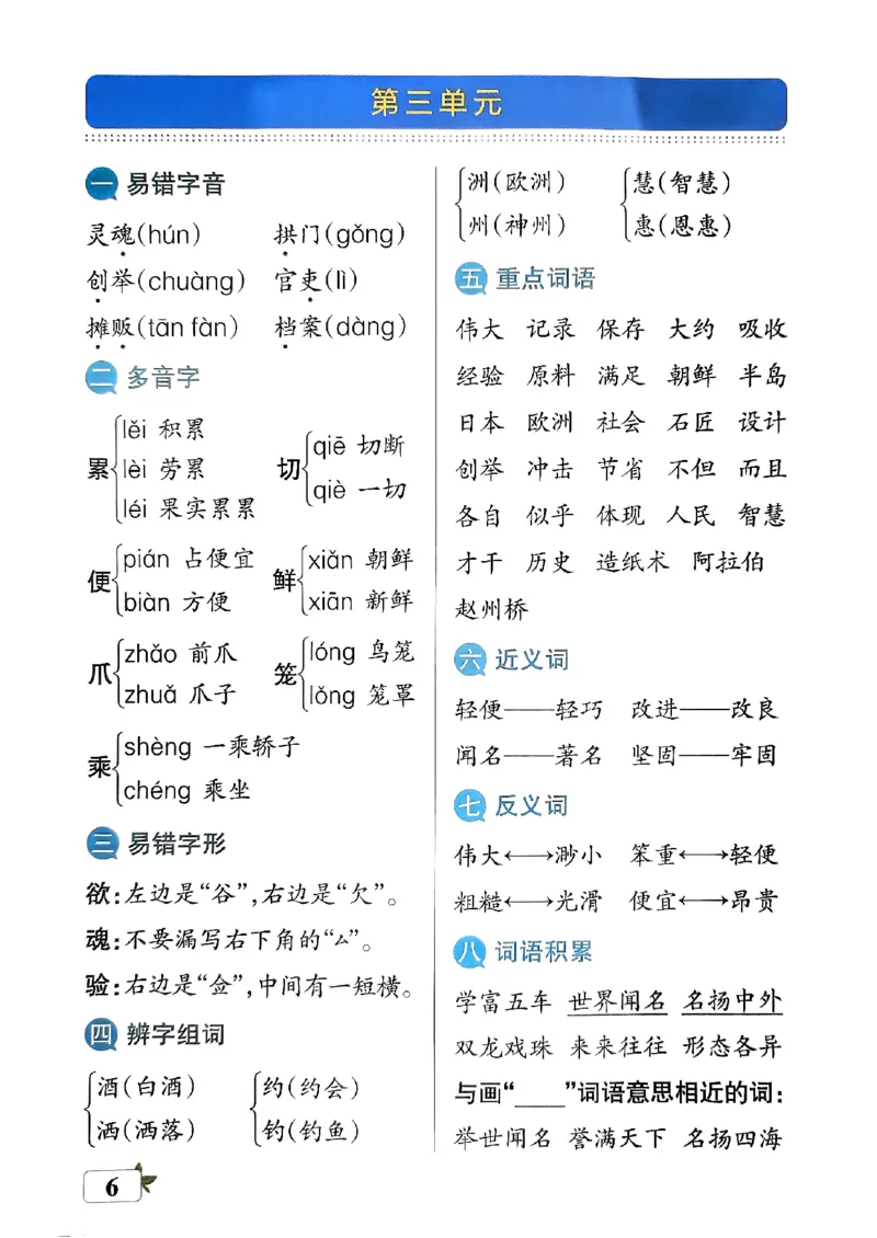 《2024春学霸单元期末标准卷3下语文-知识手册_小学学霸专题系列资料包：包括五星学霸、学霸默写、学霸作业本等资料_学霸单元期末卷2024春_3年级》第8页预览