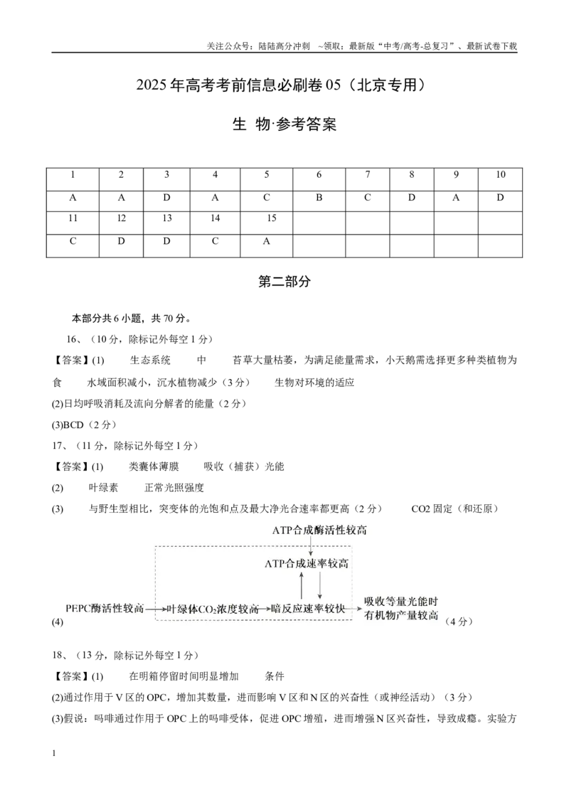 《信息必刷卷05（北京专用）（参考答案）_06-生物-高考总复习_专项复习_2025年_2025年高考考前必刷题（多地区）生物_2025年高考生物考前必刷卷（北京专用）5套》第1页预览