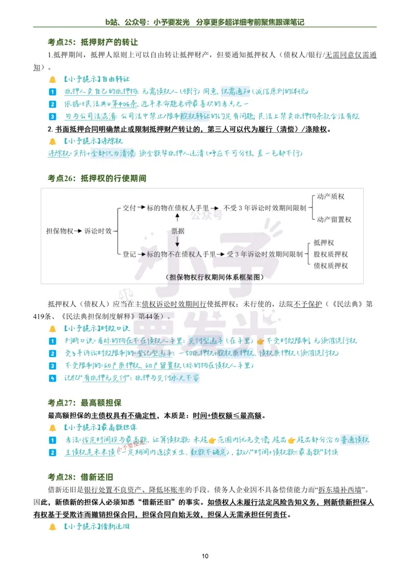 《26法考孟献贵民法考前聚焦超详细跟课笔记公众号：小予要发光_2026法考客观_众-H_1926ZH考前聚焦_02笔记》第10页预览
