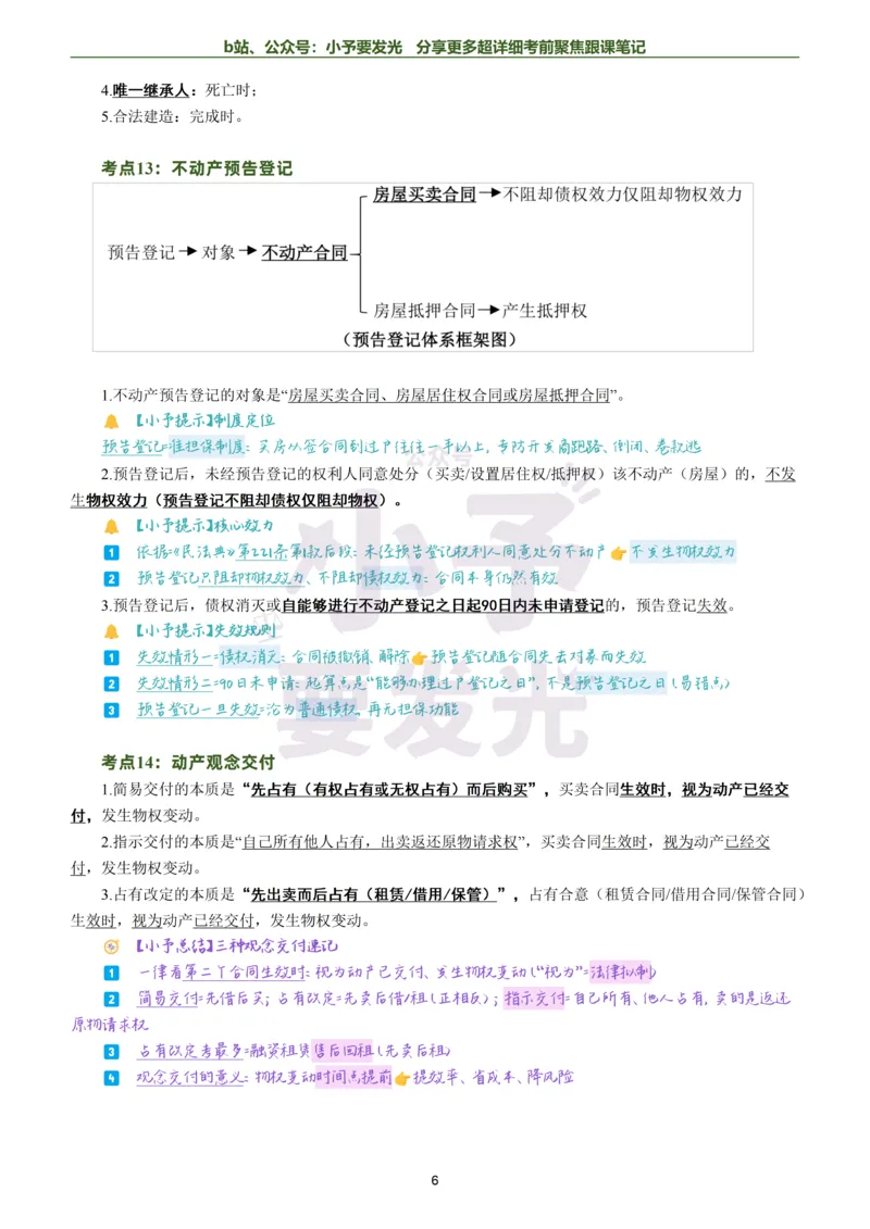 《26法考孟献贵民法考前聚焦超详细跟课笔记公众号：小予要发光_2026法考客观_众-H_1926ZH考前聚焦_02笔记》第6页预览