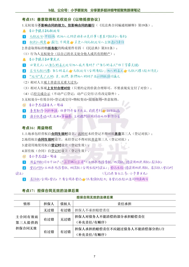 《26法考孟献贵民法考前聚焦超详细跟课笔记公众号：小予要发光_2026法考客观_众-H_1926ZH考前聚焦_02笔记》第7页预览