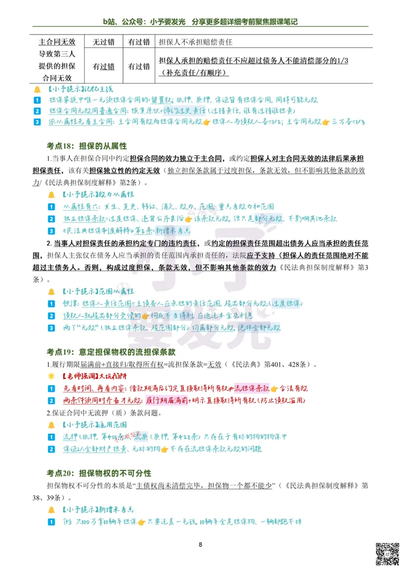 《26法考孟献贵民法考前聚焦超详细跟课笔记公众号：小予要发光_2026法考客观_众-H_1926ZH考前聚焦_02笔记》第8页预览