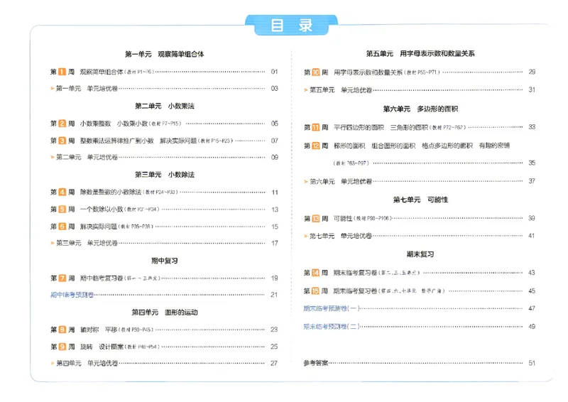 《26秋五年级上册数学《一本周末小测卷》人教版_2027版小学《一本周末小测卷》35年级上册(数学)(人教版)》第2页预览
