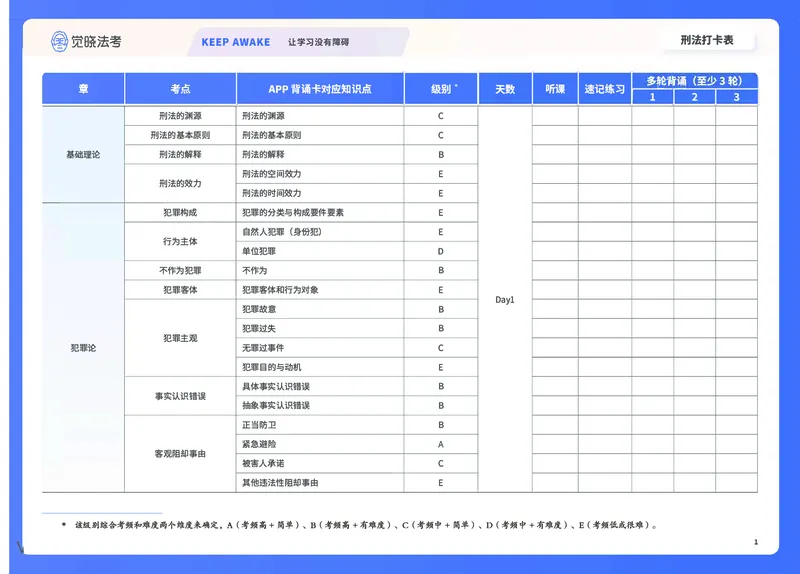 《刑法打卡表_2026法考客观_觉-X_072026JX推背图（内部班）_002026JX推背图讲义+打卡表》第1页预览