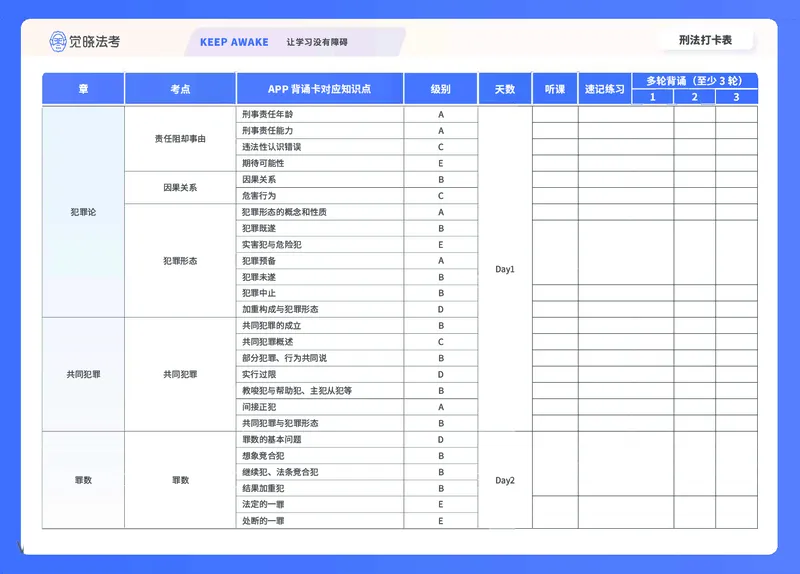 《刑法打卡表_2026法考客观_觉-X_072026JX推背图（内部班）_002026JX推背图讲义+打卡表》第2页预览
