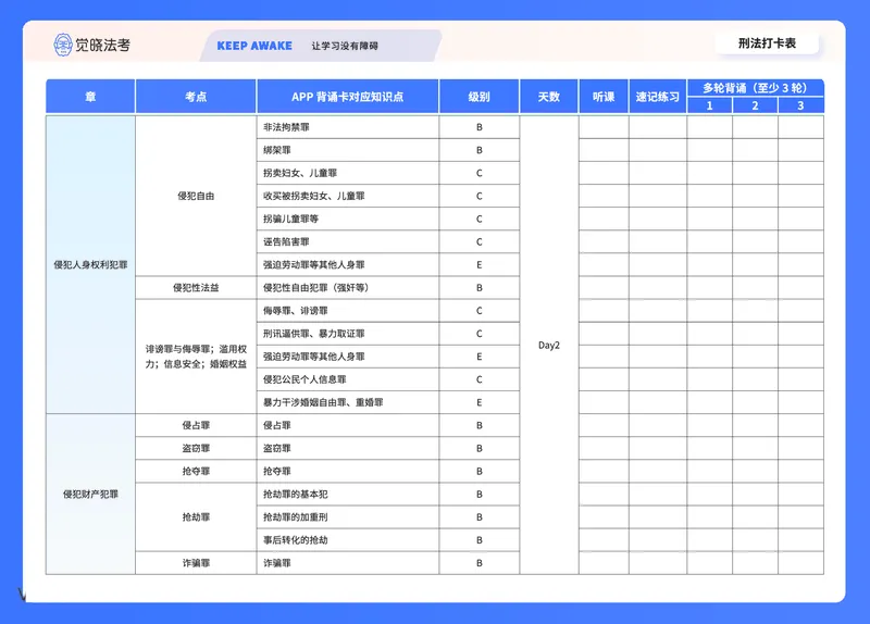 《刑法打卡表_2026法考客观_觉-X_072026JX推背图（内部班）_002026JX推背图讲义+打卡表》第4页预览