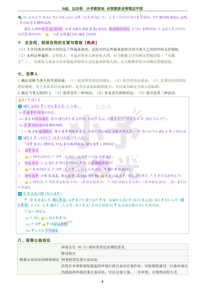 《26法考韩心怡民诉考前几页纸跟课笔记公众号：小予要发光_2026法考客观_觉-X_0026JX法考客观考前几页纸（讲义+视频）_法考2026客观题民诉韩心怡考前几页纸觉晓法考》第6页预览