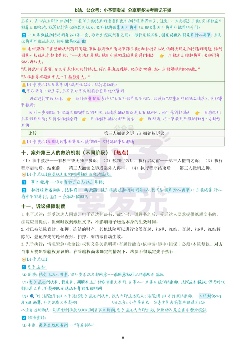 《26法考韩心怡民诉考前几页纸跟课笔记公众号：小予要发光_2026法考客观_觉-X_0026JX法考客观考前几页纸（讲义+视频）_法考2026客观题民诉韩心怡考前几页纸觉晓法考》第8页预览