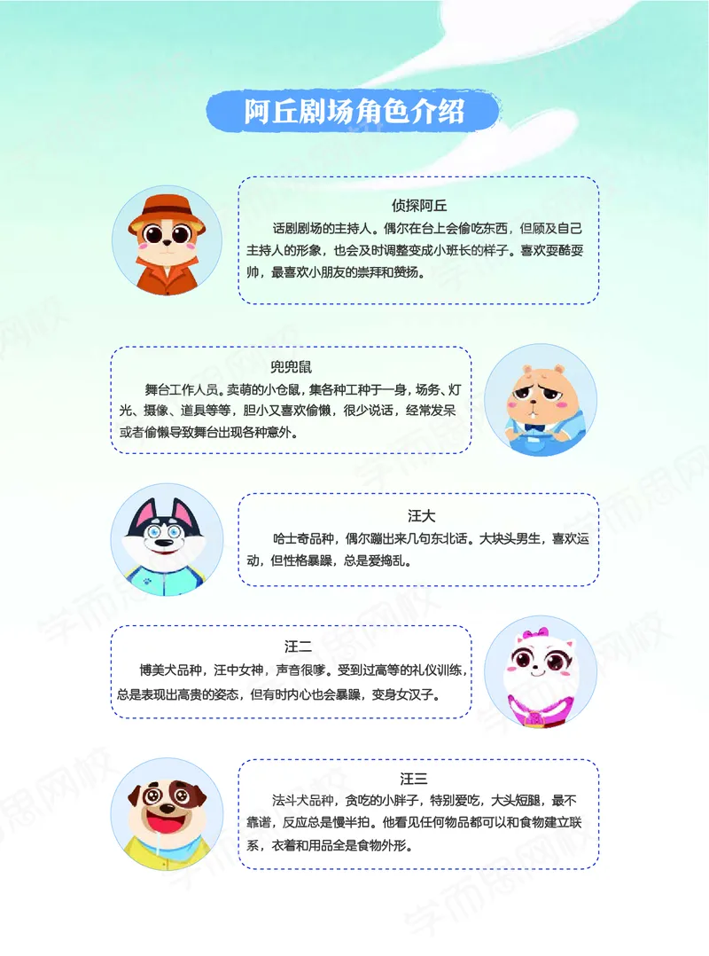 《20秋上六年级数学讲义-7cb51d492ed1_小学学而思全套_六年级全套_六年级2020年暑-2021年春直播课程_2020年秋季课程六年级_2020年秋季课程六年级数学》第5页预览
