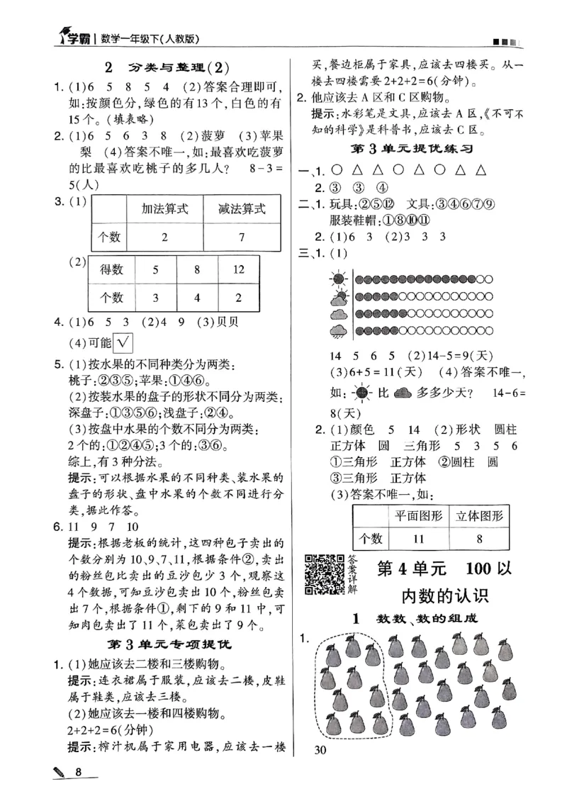 《2024春5星学霸1下数学（人教）答案_小学学霸专题系列资料包：包括五星学霸、学霸默写、学霸作业本等资料_2024春五星学霸_2024春五星学霸1下》第9页预览