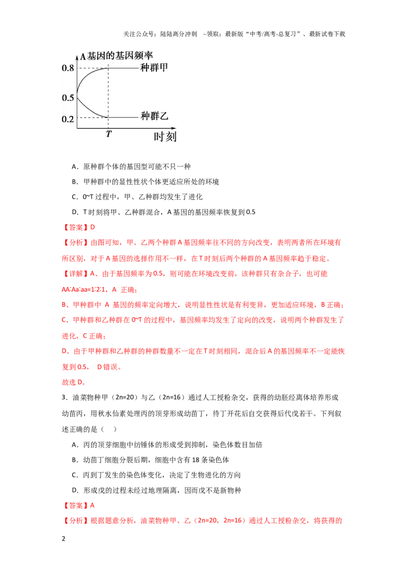 《单元检测卷07变异与进化（解析版）_06-生物-高考总复习_一轮复习_2024年_2024年高考生物一轮复习考点通关卷单元阶段考试卷_单元检测卷》第2页预览