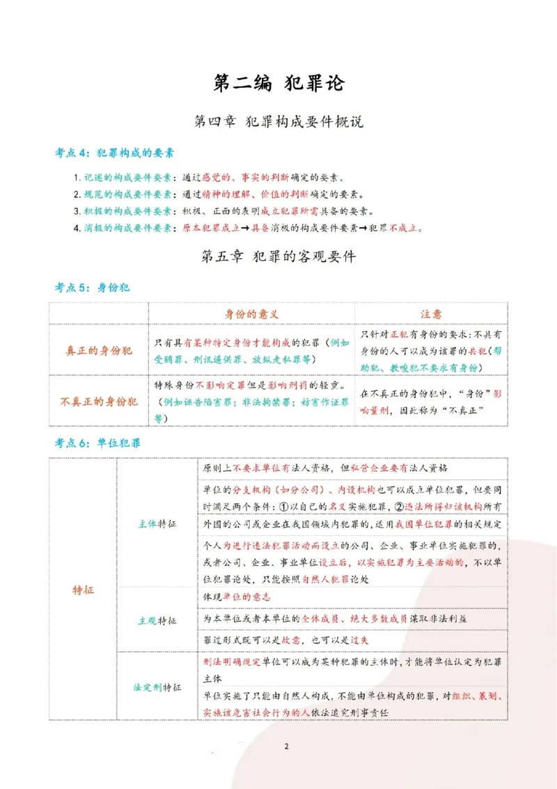 《三色笔记-刑法(已优化)_2026法考客观_其他_26法考总结类干货汇总_0526法考三色笔记》第5页预览