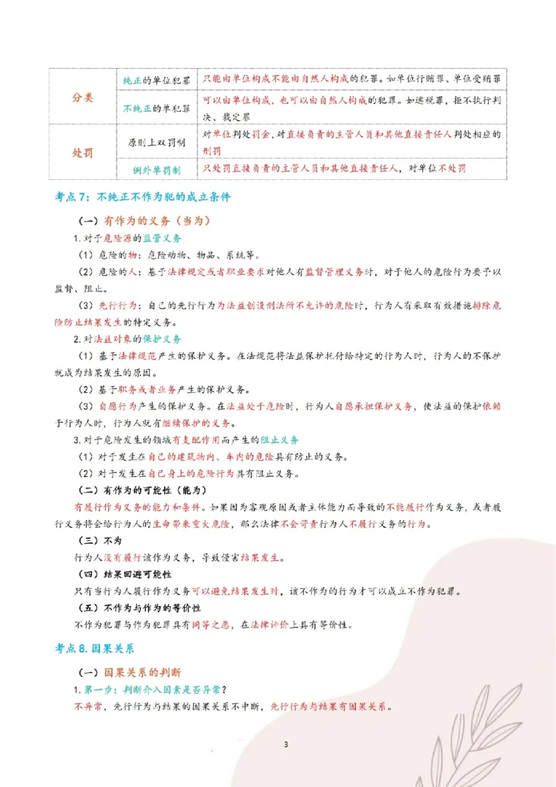 《三色笔记-刑法(已优化)_2026法考客观_其他_26法考总结类干货汇总_0526法考三色笔记》第6页预览