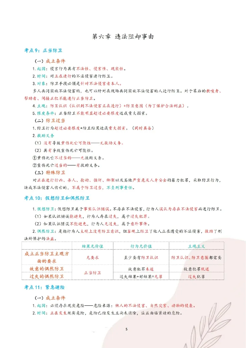 《三色笔记-刑法(已优化)_2026法考客观_其他_26法考总结类干货汇总_0526法考三色笔记》第8页预览