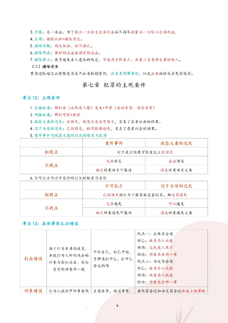 《三色笔记-刑法(已优化)_2026法考客观_其他_26法考总结类干货汇总_0526法考三色笔记》第9页预览