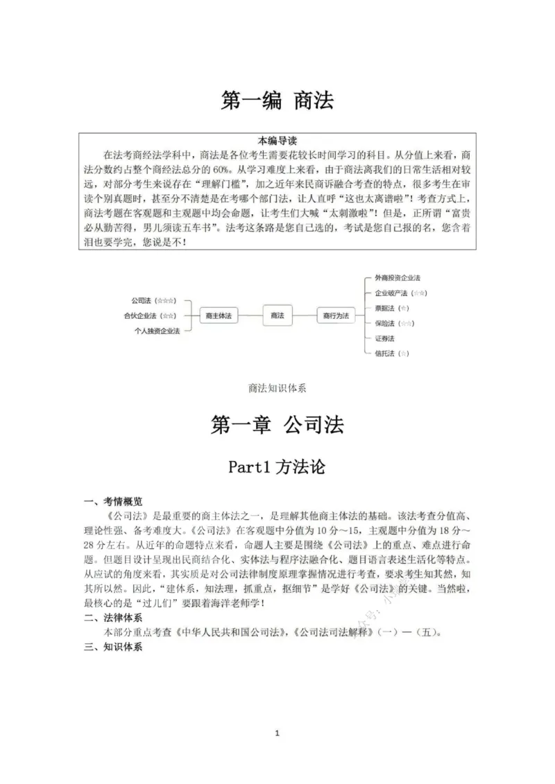 《先行筑基内部讲义-商经知_2026法考客观_法-D_01先行筑基（内部班）视频+讲义_03商经知视频+讲义》第2页预览