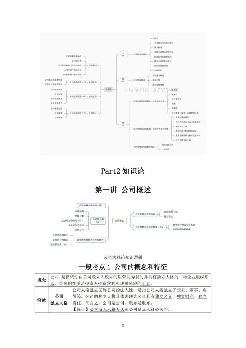 《先行筑基内部讲义-商经知_2026法考客观_法-D_01先行筑基（内部班）视频+讲义_03商经知视频+讲义》第3页预览