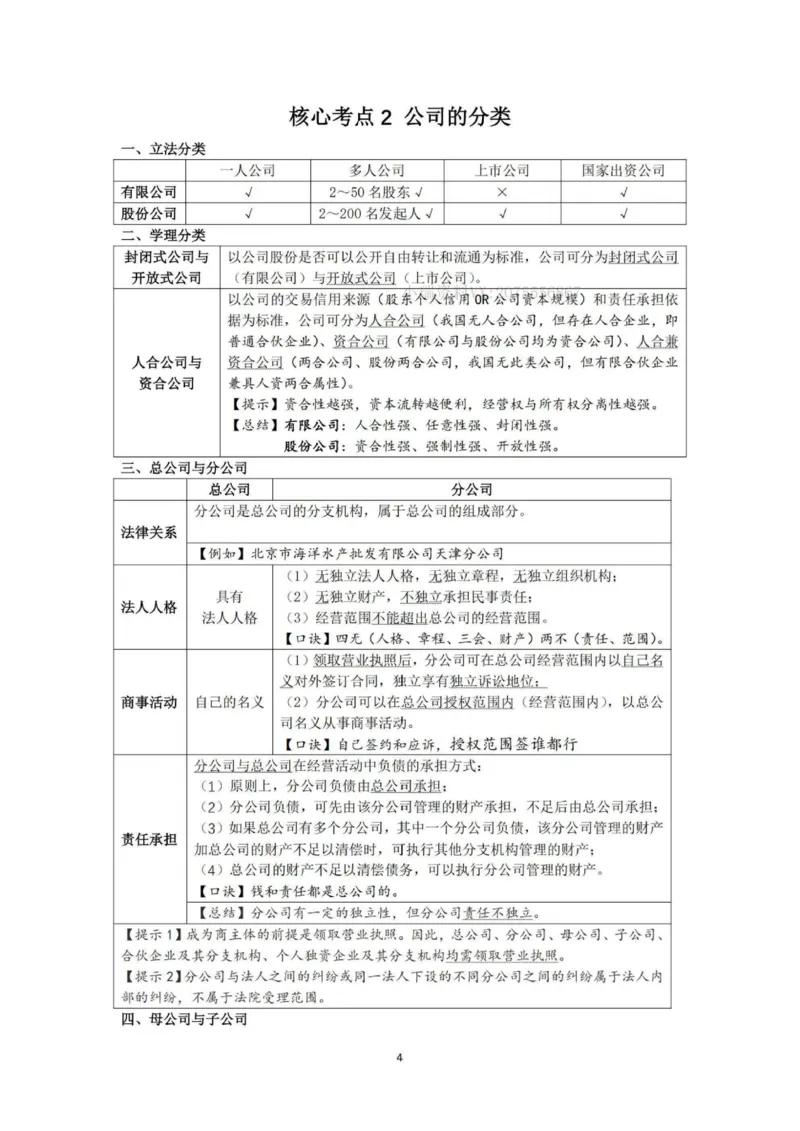 《先行筑基内部讲义-商经知_2026法考客观_法-D_01先行筑基（内部班）视频+讲义_03商经知视频+讲义》第5页预览