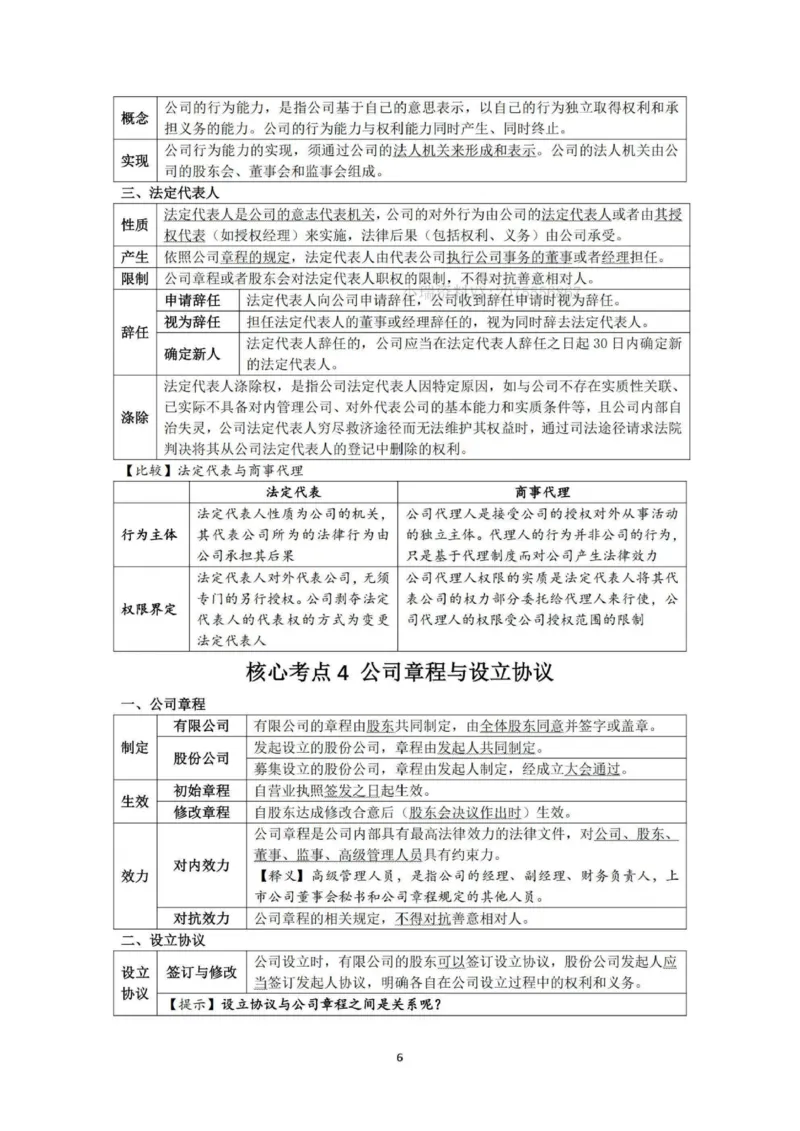 《先行筑基内部讲义-商经知_2026法考客观_法-D_01先行筑基（内部班）视频+讲义_03商经知视频+讲义》第7页预览