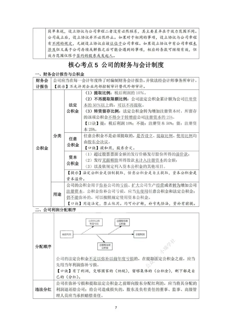《先行筑基内部讲义-商经知_2026法考客观_法-D_01先行筑基（内部班）视频+讲义_03商经知视频+讲义》第8页预览