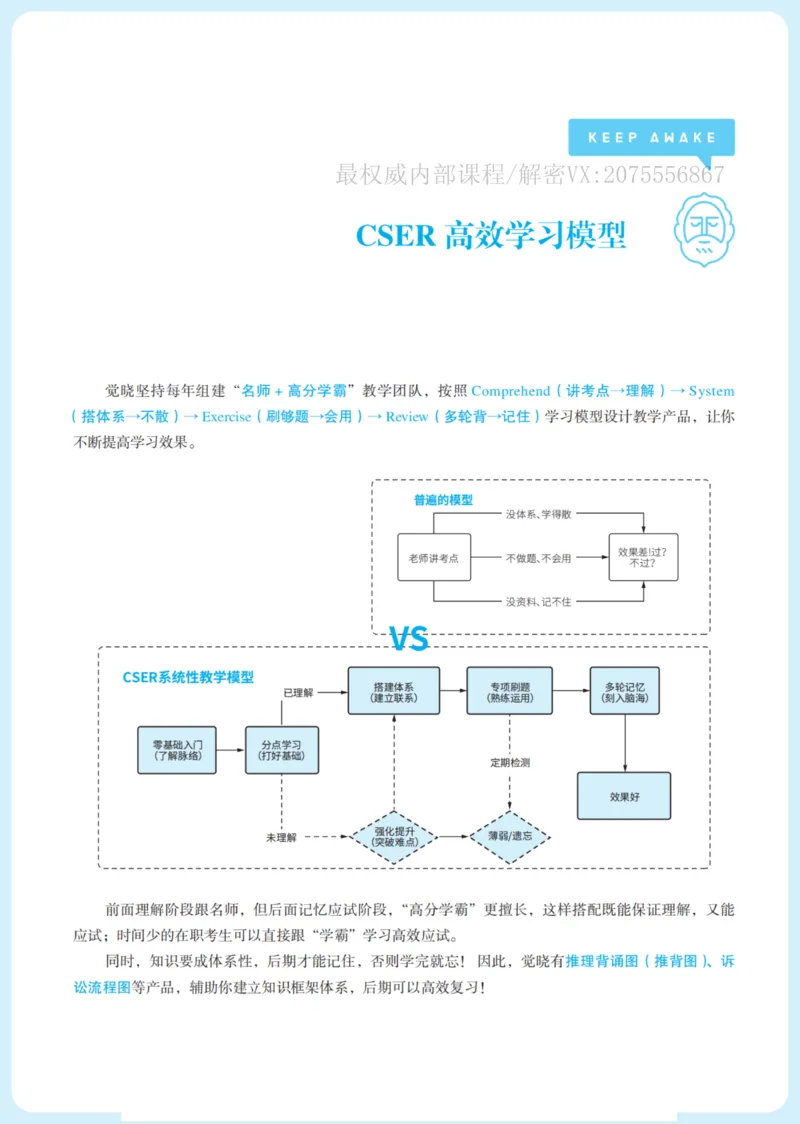《26民法李劲松应试薄讲义_2026法考客观_觉-X_讲义+视频2026JX法考应试薄课程_2026年李劲松民法应试薄讲义公开课》第1页预览