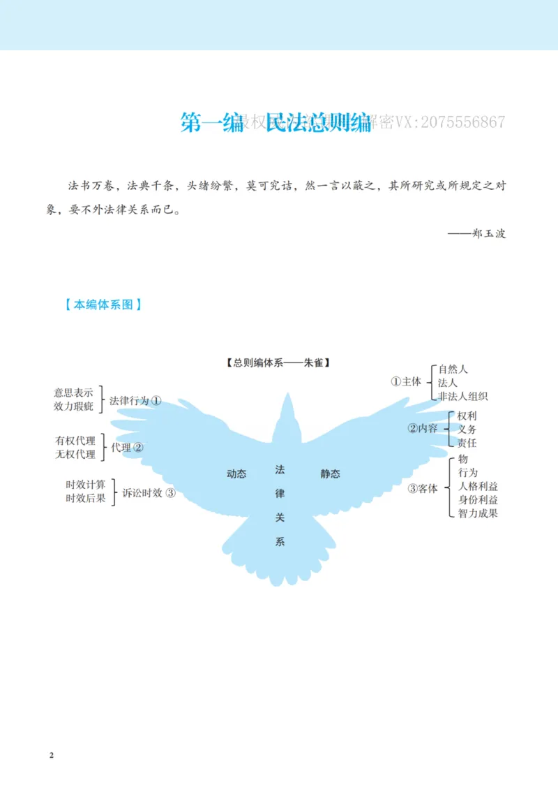《26民法李劲松应试薄讲义_2026法考客观_觉-X_讲义+视频2026JX法考应试薄课程_2026年李劲松民法应试薄讲义公开课》第9页预览