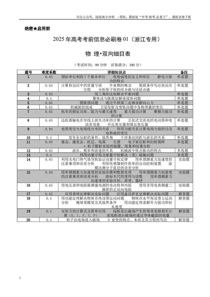 《信息必刷卷01（浙江专用）（双向细目表）_04-物理-高考总复习_专项复习_2025年_2025年高考考前必刷题（多地区）物理_2025年高考物理考前必刷卷（浙江专用）3套》第1页预览