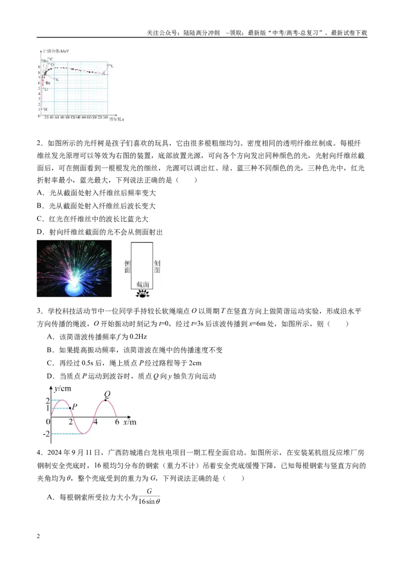 《信息必刷卷02（新课标卷，新疆、西藏专用）（学生版）_04-物理-高考总复习_专项复习_2025年_2025年高考考前必刷题（多地区）物理》第2页预览