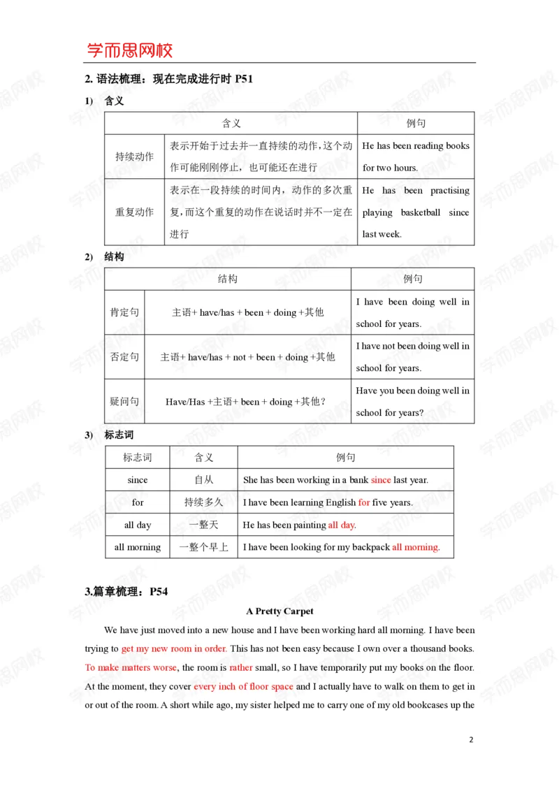《11-4-1-0b6b7ad3d463_小学学而思全套_六年级全套_六年级2020年暑-2021年春直播课程_2021年寒假课程六年级_2021年寒六年级中外教双优系统课(目标ss班)李航_21寒Lv11重点知识总结PDF_U4》第2页预览