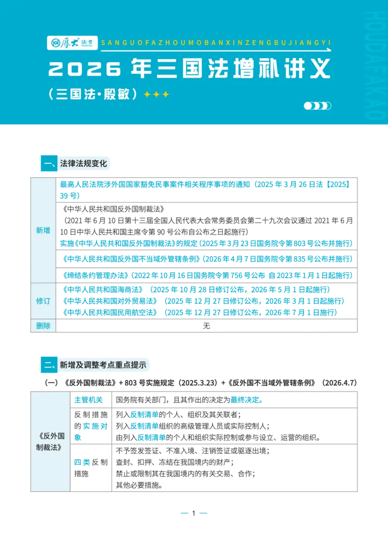 《三国法殷敏-2026系统精讲增补讲义_2026法考客观_厚-D_2026HD内部精讲（内部班）_07三国法殷敏内部理论精讲_00讲义》第1页预览