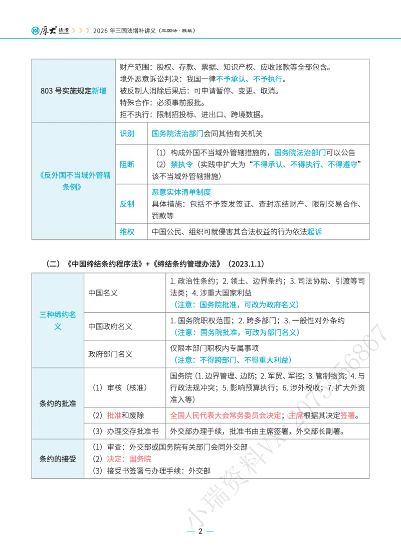 《三国法殷敏-2026系统精讲增补讲义_2026法考客观_厚-D_2026HD内部精讲（内部班）_07三国法殷敏内部理论精讲_00讲义》第2页预览