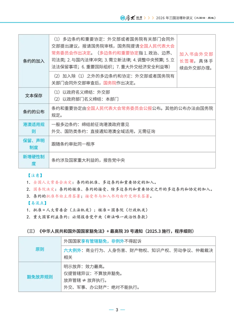 《三国法殷敏-2026系统精讲增补讲义_2026法考客观_厚-D_2026HD内部精讲（内部班）_07三国法殷敏内部理论精讲_00讲义》第3页预览