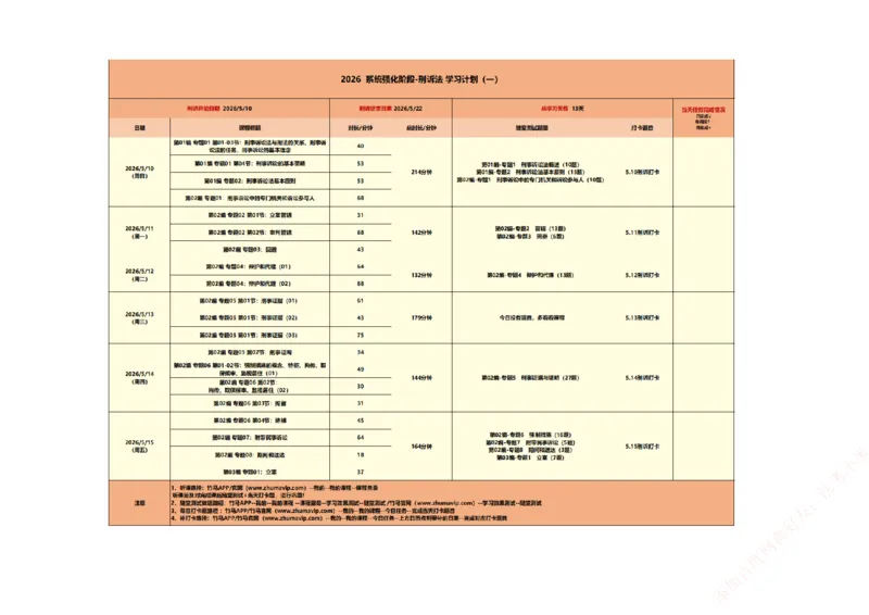 《26系统强化刑诉学习计划（一）_2026法考客观_众-H_2026法考系统强化（内部）合集_00.配套资料(含知识点汇总)_01.学习计划_05刑诉法学习计划》第1页预览