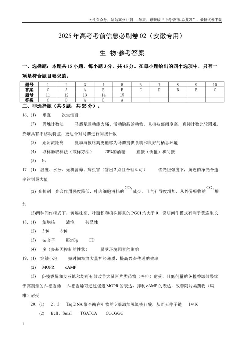 《信息必刷卷02（安徽专用）参考答案_06-生物-高考总复习_专项复习_2025年_2025年高考考前必刷题（多地区）生物_2025年高考生物考前必刷卷（安徽专用）5套》第1页预览
