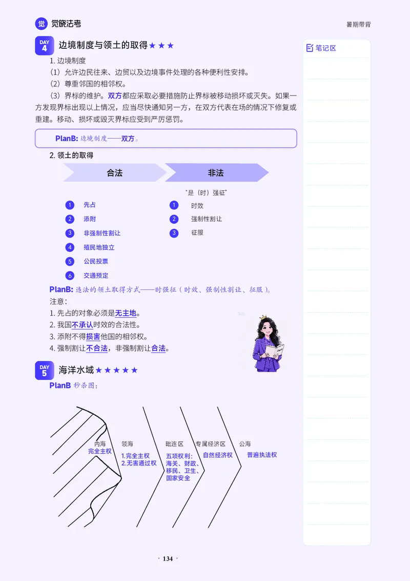 《26赵明阳三国-暑期带背_2026法考客观_觉-X_08卷二总动员暑期带背_讲义》第3页预览