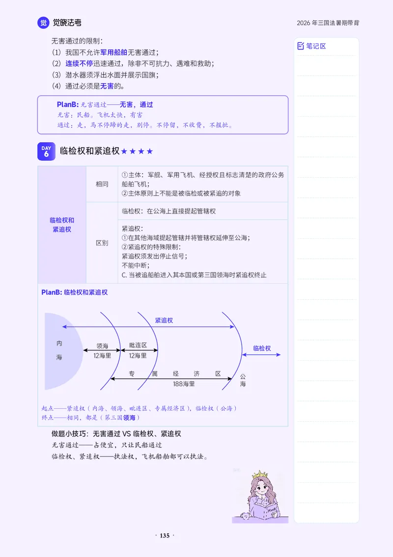 《26赵明阳三国-暑期带背_2026法考客观_觉-X_08卷二总动员暑期带背_讲义》第4页预览