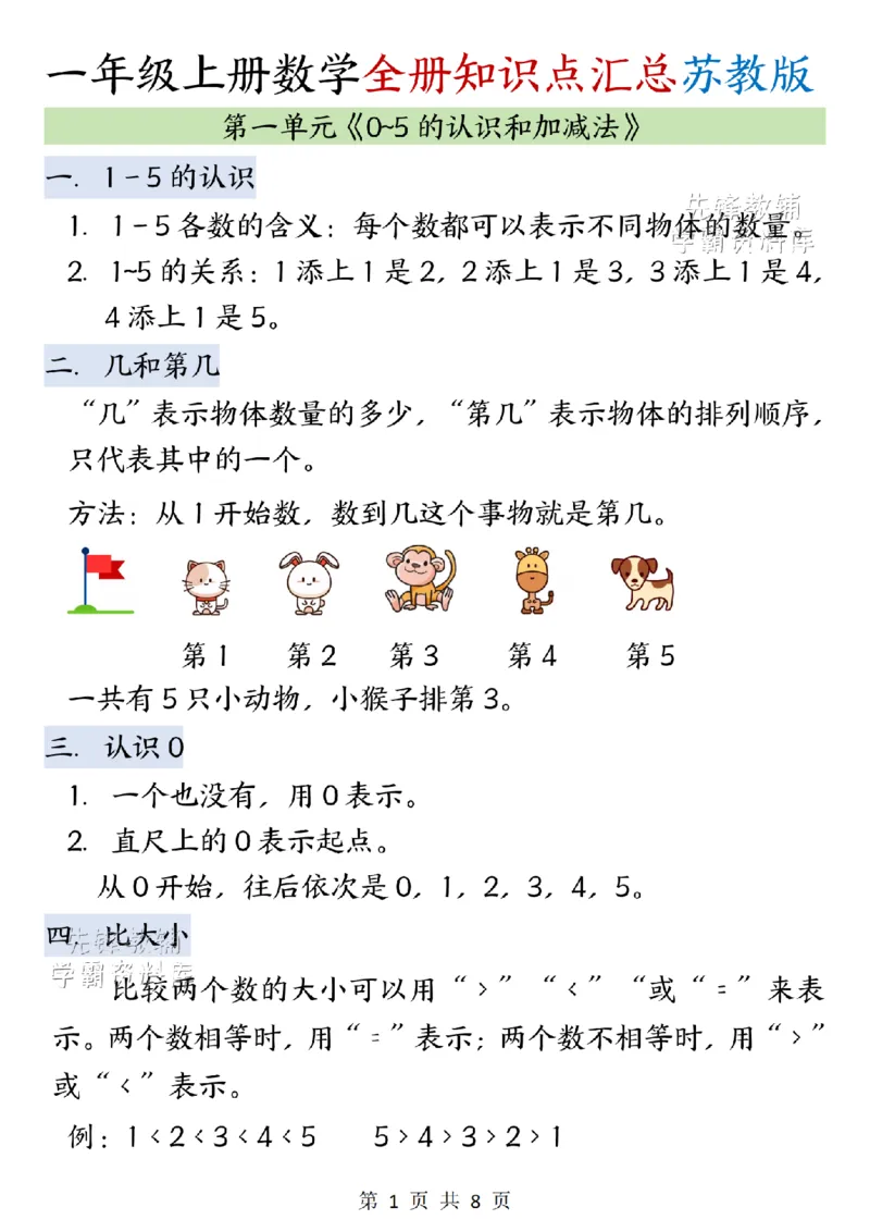 《2027版一年级（上）数学全册知识汇总《苏教》_2027版小学《知识点汇总》1-6年级上册（北师+苏教）》第1页预览