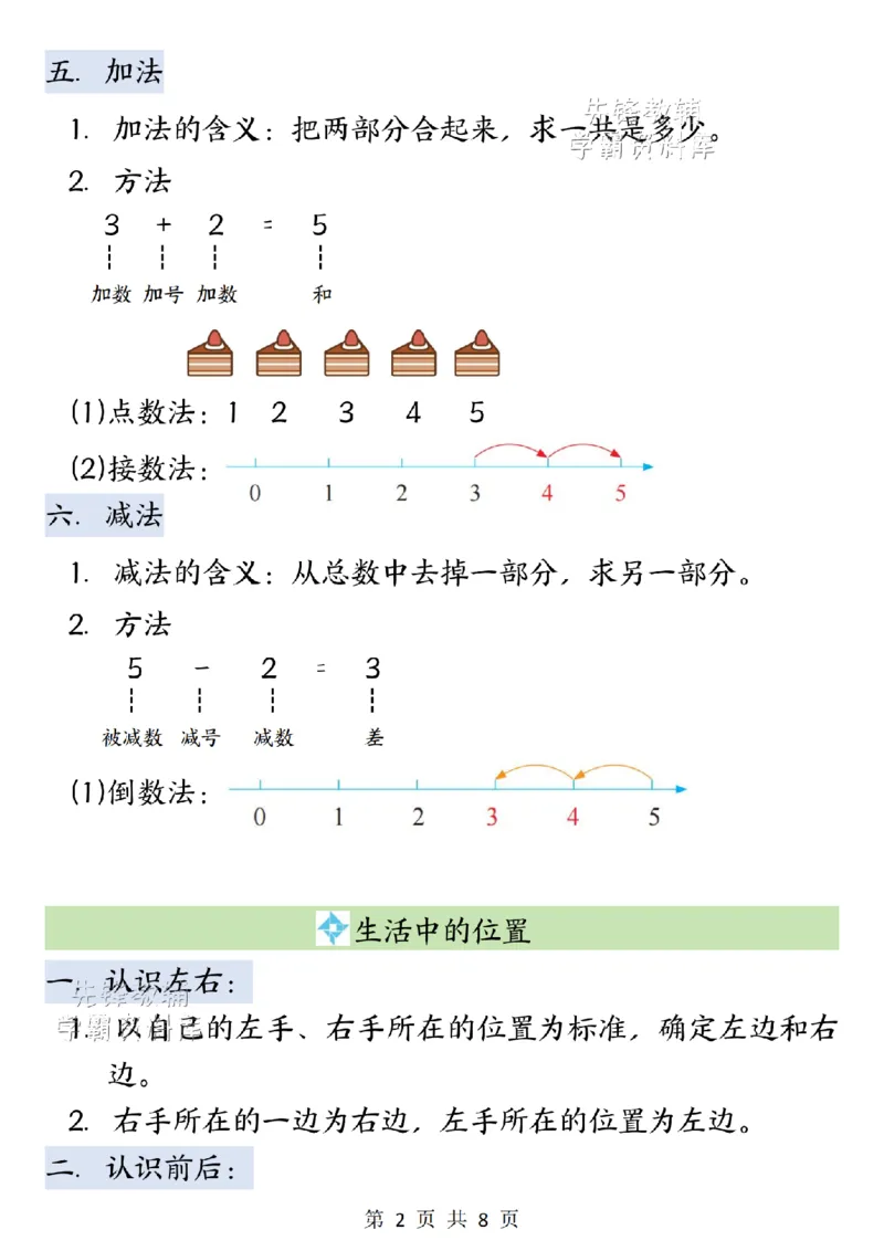 《2027版一年级（上）数学全册知识汇总《苏教》_2027版小学《知识点汇总》1-6年级上册（北师+苏教）》第2页预览