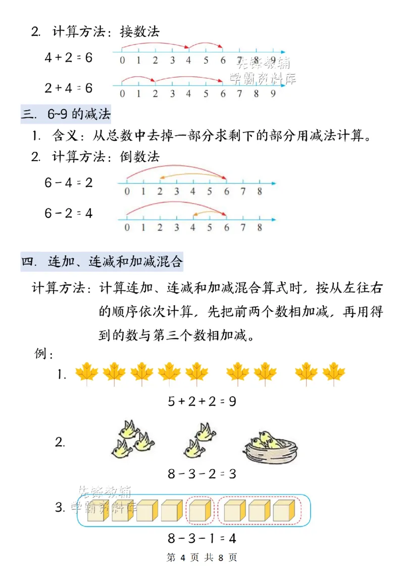 《2027版一年级（上）数学全册知识汇总《苏教》_2027版小学《知识点汇总》1-6年级上册（北师+苏教）》第4页预览