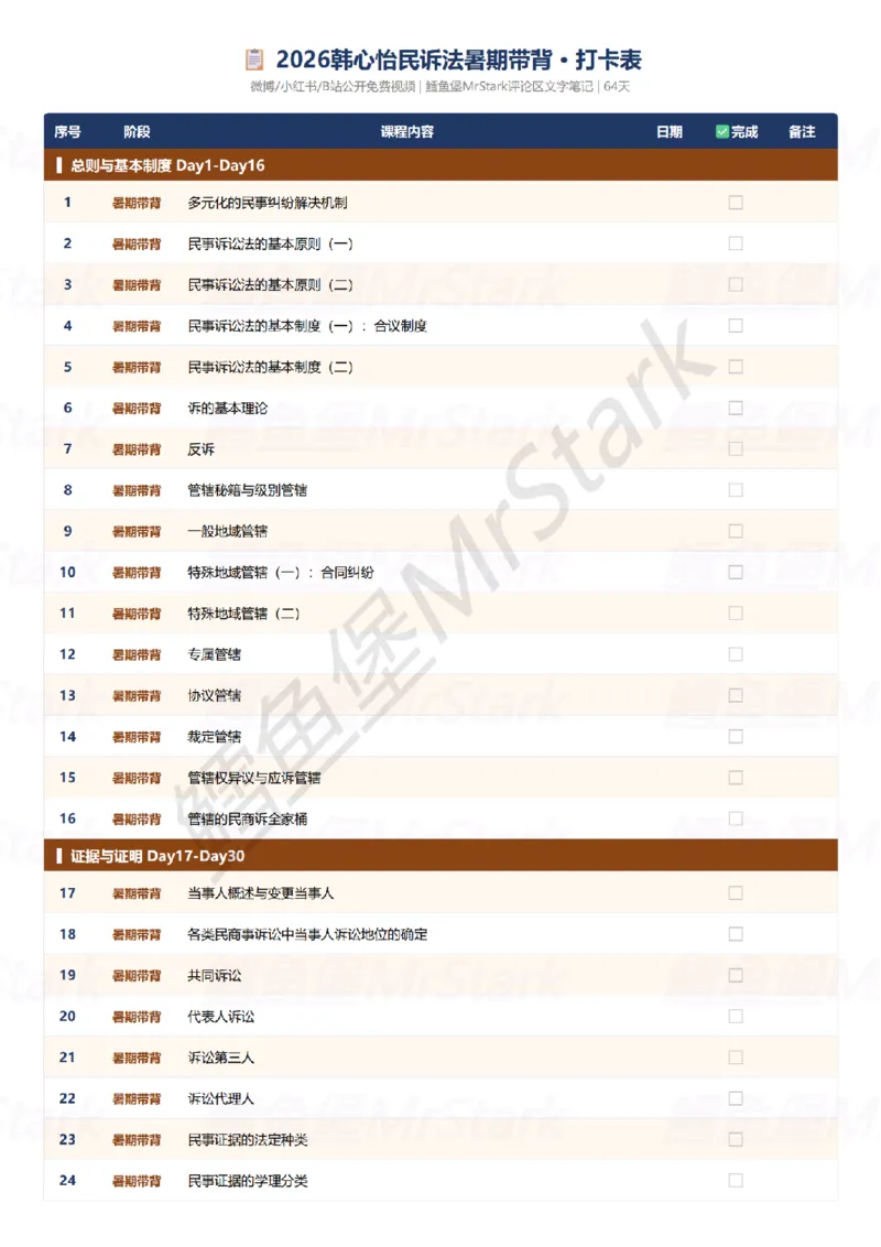 《26韩心怡民诉-暑期带背-打卡表_2026法考客观_觉-X_08卷二总动员暑期带背_讲义》第1页预览