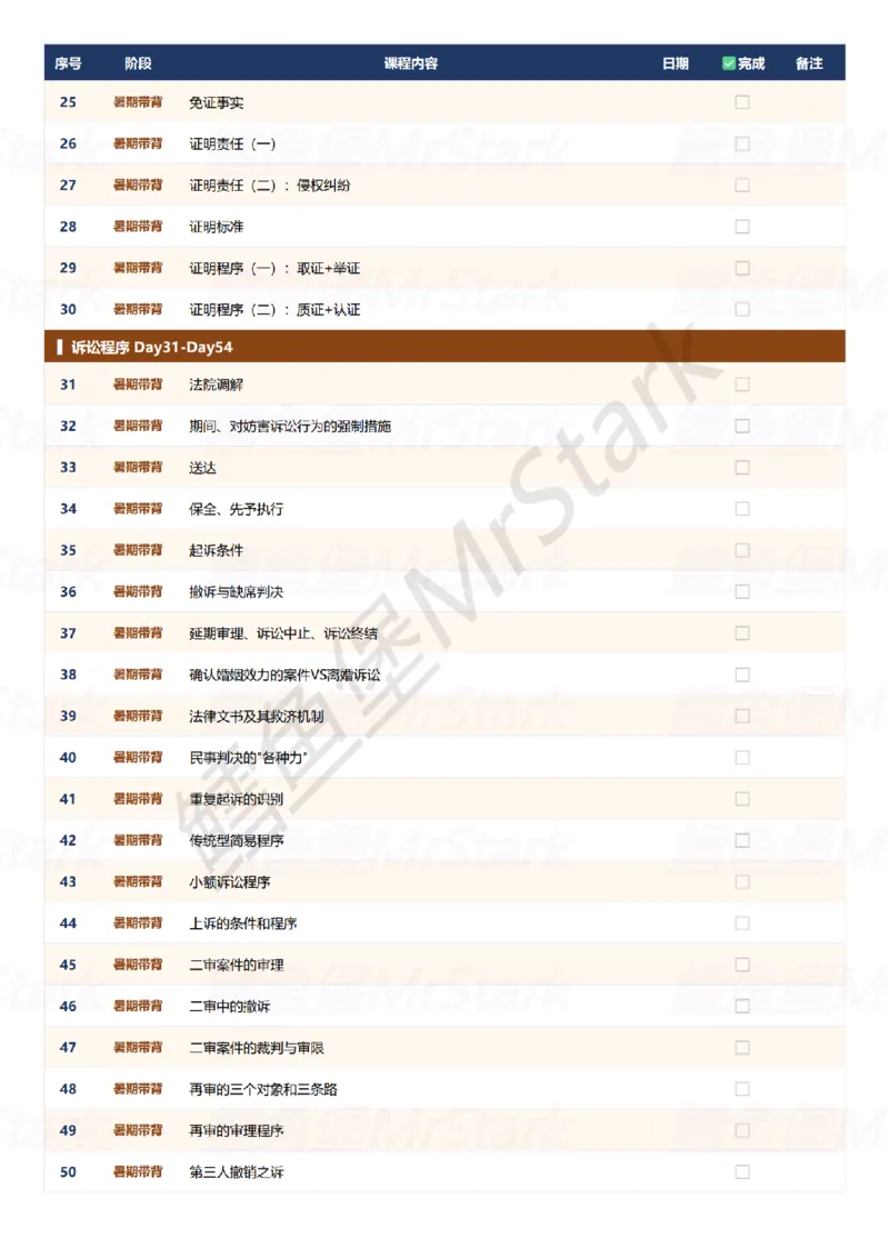 《26韩心怡民诉-暑期带背-打卡表_2026法考客观_觉-X_08卷二总动员暑期带背_讲义》第2页预览