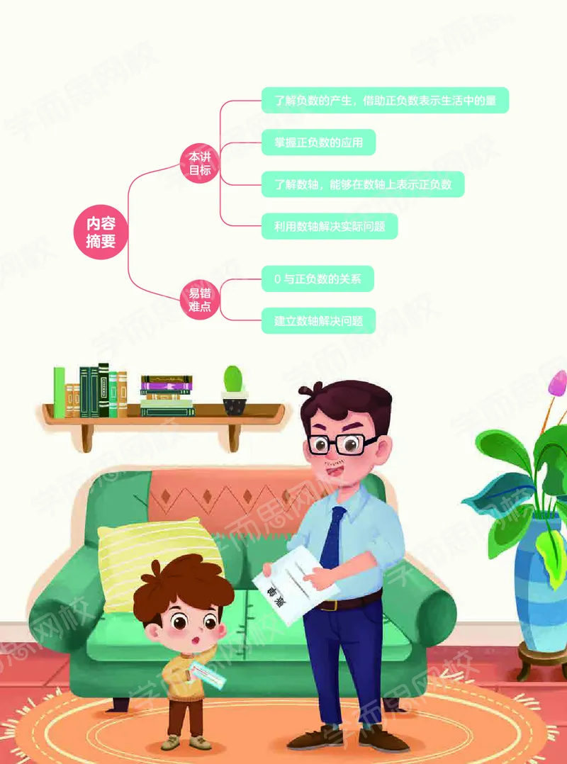 《21寒假讲义六年级目标A加班-7f95930903c3_小学学而思全套_六年级全套_六年级2020年暑-2021年春直播课程_2021年寒假课程六年级_2021-寒网校六年级数学目标A+班6讲（大杨飞）(邹晓晓)完结》第10页预览