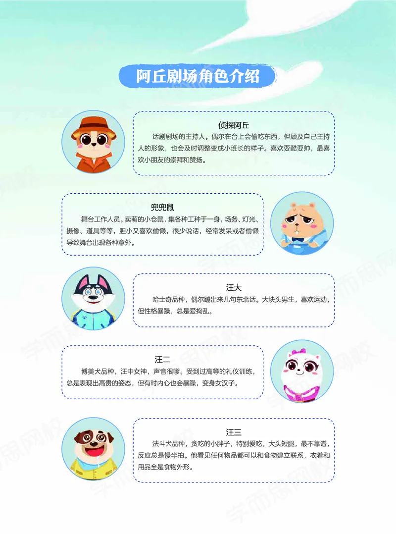 《21寒假讲义六年级目标A加班-7f95930903c3_小学学而思全套_六年级全套_六年级2020年暑-2021年春直播课程_2021年寒假课程六年级_2021-寒网校六年级数学目标A+班6讲（大杨飞）(邹晓晓)完结》第5页预览