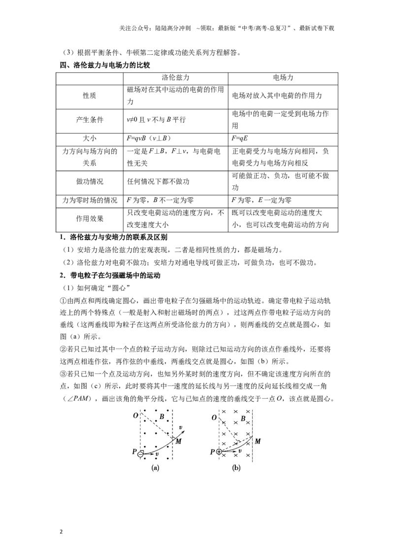 《压轴题09磁场综合问题（解析版）_04-物理-高考总复习_二轮复习_2024年_2024年高考物理二轮复习高频考点追踪与预测（新高考专用）_重点压轴》第2页预览