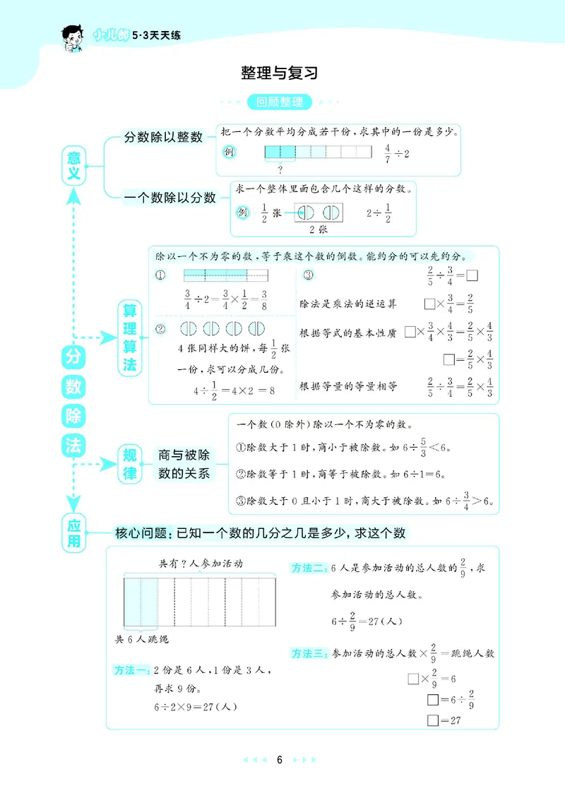 《天天练六上北师大数学_1785403380532_52026秋小学《53》系列语数英_53天天练_🐐53天天练北师26年上册抢先_六年级上册26秋》第10页预览