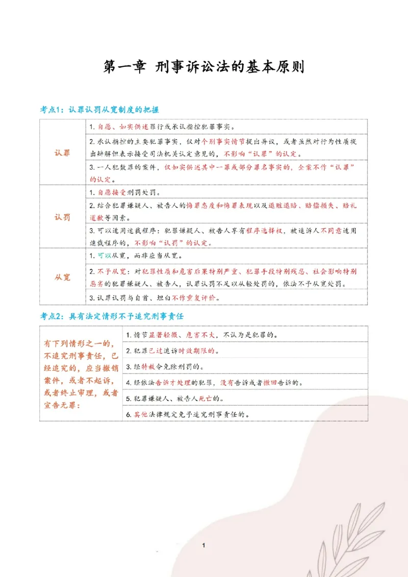 《三色笔记-刑诉法(已优化)_2026法考客观_其他_26法考总结类干货汇总_0526法考三色笔记》第4页预览
