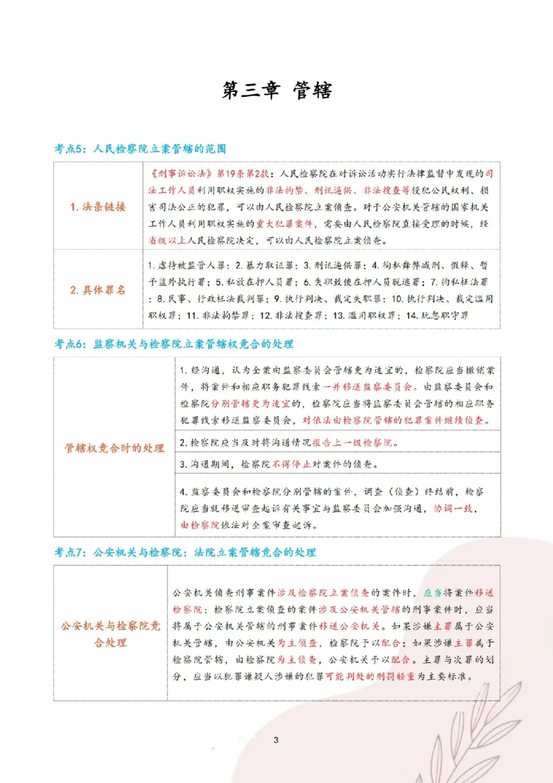 《三色笔记-刑诉法(已优化)_2026法考客观_其他_26法考总结类干货汇总_0526法考三色笔记》第6页预览