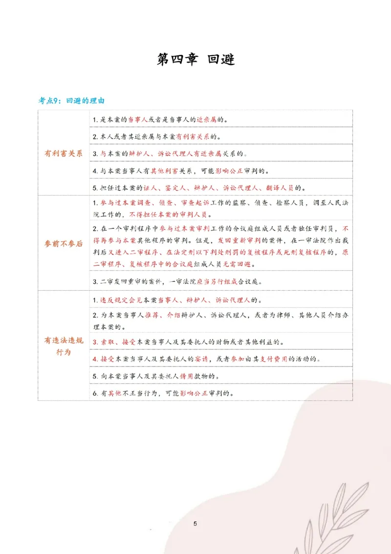 《三色笔记-刑诉法(已优化)_2026法考客观_其他_26法考总结类干货汇总_0526法考三色笔记》第8页预览